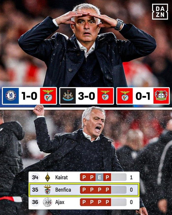 9体育-荷甲最新比分及积分榜